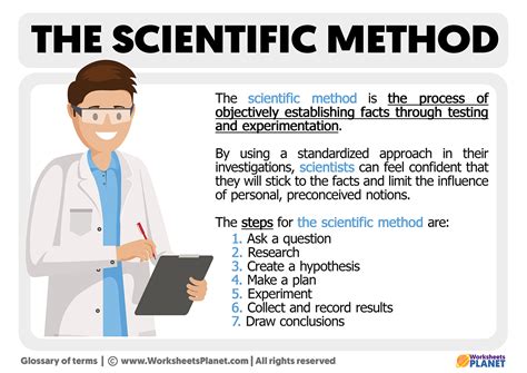 what does a test method mean